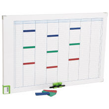 NOBO PERFORMANCE PLANNING BOARD WEEKLY