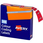 AVERY 43241 LATERAL FILE LABEL SIDE TAB YEAR CODE 1 25 X 38MM MAGENTA PACK 500