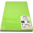 Coloured Board