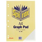 Graph Pads