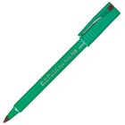 Pentel RollerBall Pens