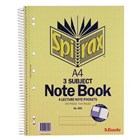Top and Side Opening Spiral Notebooks