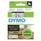 Labelling Tape