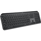 Wireless Keyboards