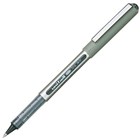 RollerBall Pens
