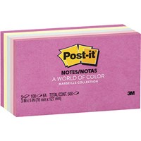 Pastel Coloured Notes
