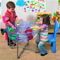 Classroom Activities