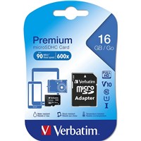 Secure Digital Card