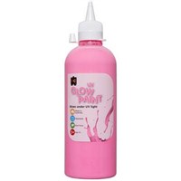 Specialty Paint