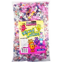 Confectionery  Chocolate